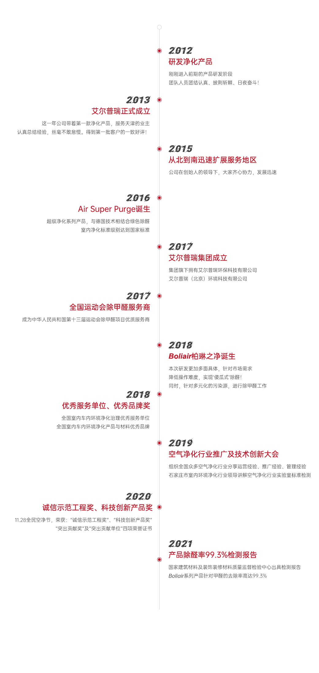 甲醛清除剂、异味净化液研发生产等！无门槛除甲醛加盟/企业oem贴牌批发德国专利技术产品。高分子生物酶光触媒技术植物提取安全有效分解甲醛更快质量保障。出厂检验，正品防伪，国民惠品。甲醛清除剂原料、油漆除味剂原料。